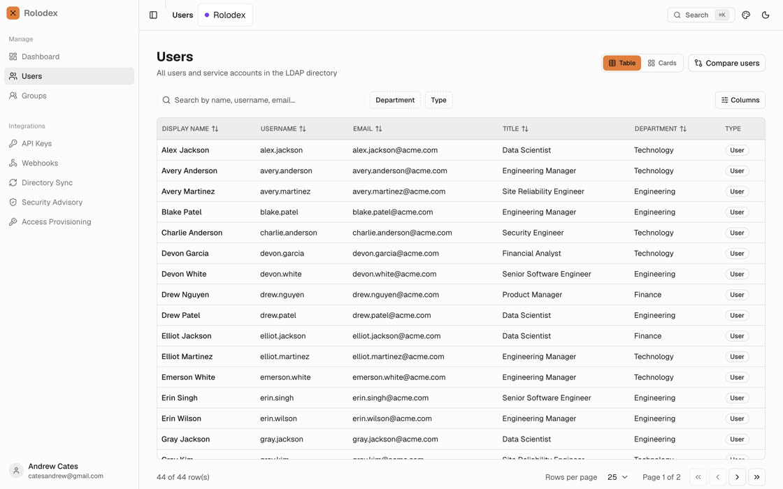 Rolodex directory listing users synced from the company directory